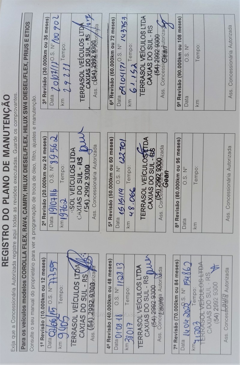 COROLLA 2.0 XEI 16V FLEX 4P AUTOMÁTICO - 2015 - CAXIAS DO SUL