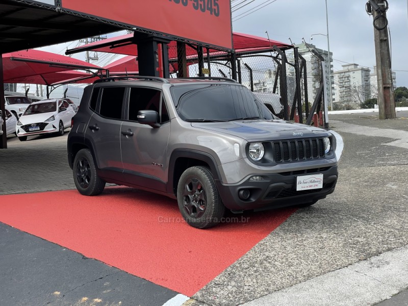 RENEGADE 1.8 16V FLEX 4P AUTOMÁTICO - 2021 - FARROUPILHA