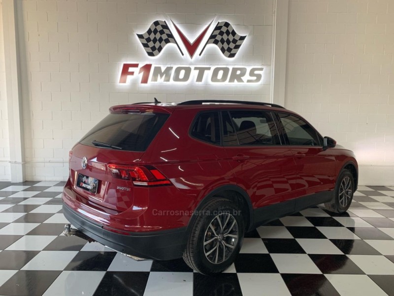TIGUAN 2.0 TSI 16V TURBO GASOLINA 4P TIPTRONIC - 2018 - MONTENEGRO