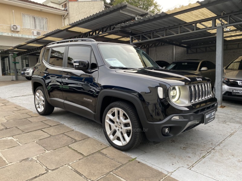 RENEGADE 1.8 16V FLEX LIMITED 4P AUTOMÁTICO