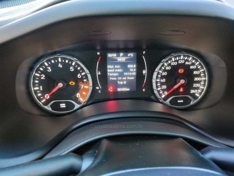 RENEGADE 1.8 16V FLEX LONGITUDE 4P AUTOMÁTICO - 2021 - GUAPORé