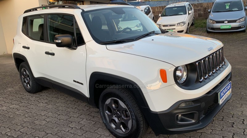 RENEGADE 1.8 16V FLEX SPORT 4P MANUAL - 2016 - FARROUPILHA