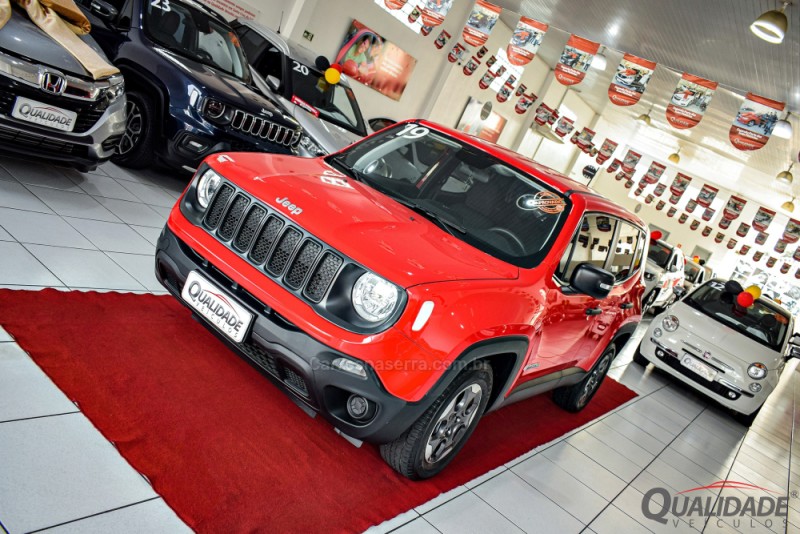 RENEGADE 1.8 16V FLEX 4P AUTOMÁTICO - 2019 - SANTA CRUZ DO SUL